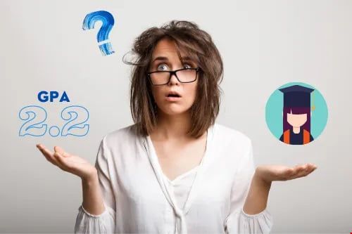 去美國讀研究生對(duì)GPA要求真的很高嗎.jpg 去美國讀研究生對(duì)GPA要求真的很高嗎.jpg