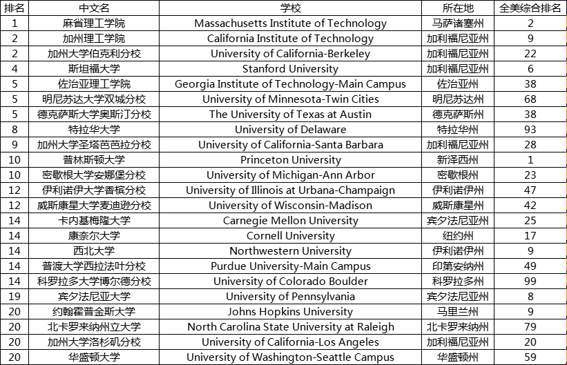 1655970357596850.png 微信圖片_20220623153157.png