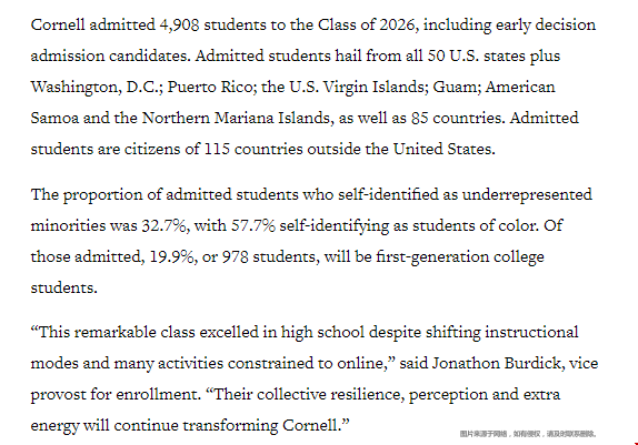 康奈爾大學(xué)錄取率.png 康奈爾大學(xué)錄取率.png