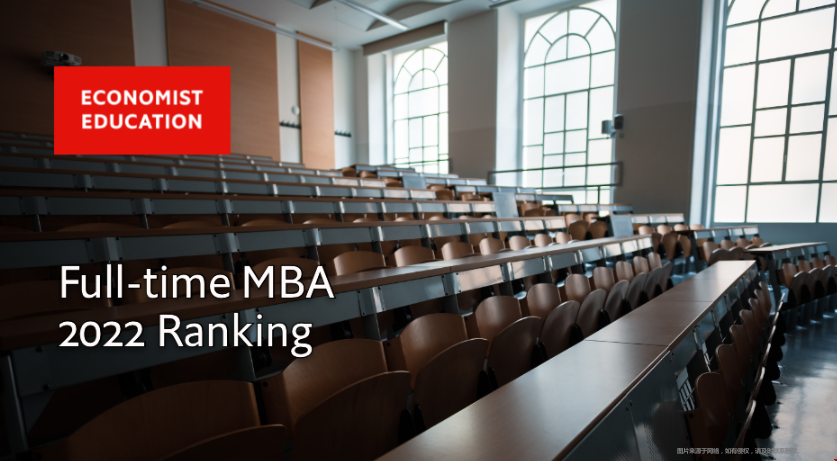 2022全球MBA碩士排名.png
