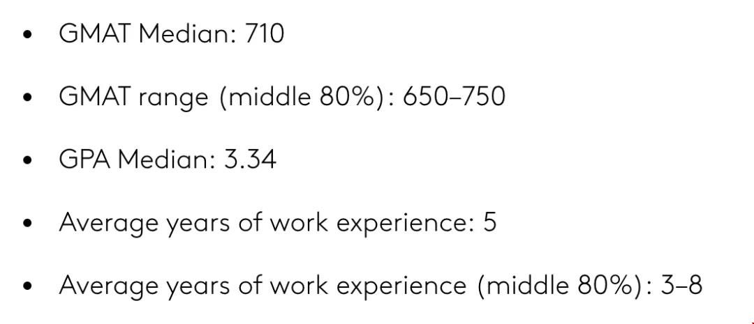 康奈爾大學(xué)商學(xué)院MBA項目.jpg 康奈爾大學(xué)商學(xué)院MBA項目.jpg