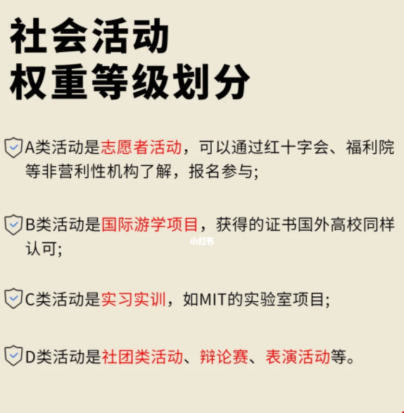 申請(qǐng)美本該參加什么活動(dòng).png 申請(qǐng)美本該參加什么活動(dòng).png