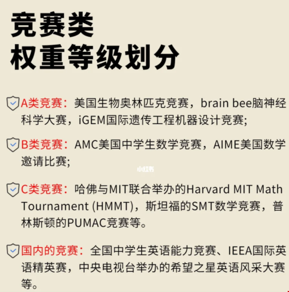 申請(qǐng)美本該參加什么活動(dòng).png 申請(qǐng)美本該參加什么活動(dòng).png