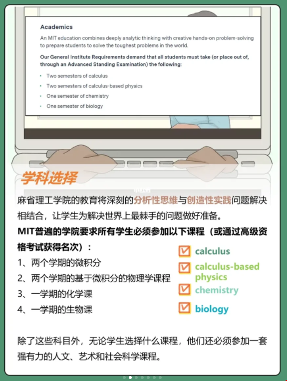 高中規劃申請麻省理工學院.png 高中規劃申請麻省理工學院.png