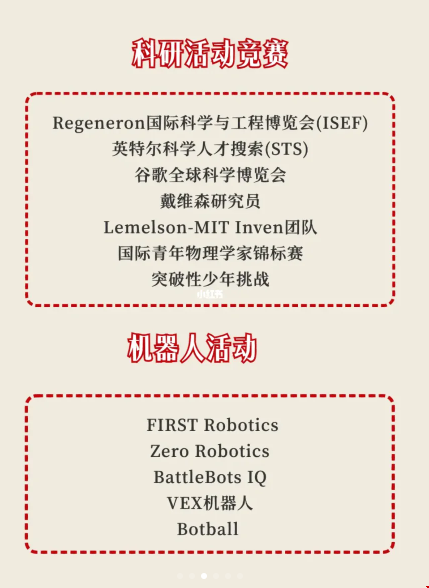 高中參加競賽上美國藤校.png 高中參加競賽上美國藤校.png