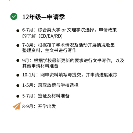 初三本科留學美國規劃.png 初三本科留學美國規劃.png