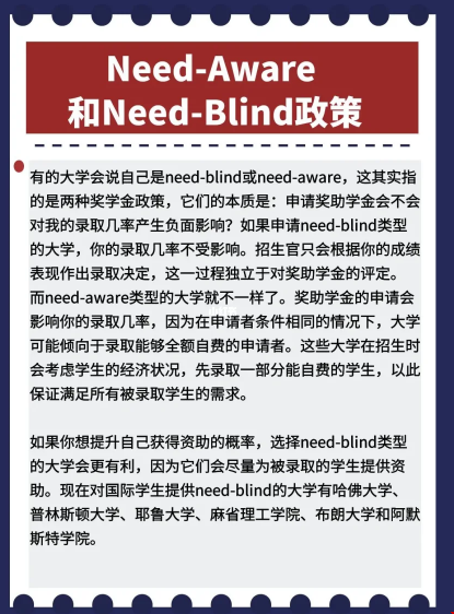 美國本科獎學金.png 美國本科獎學金.png