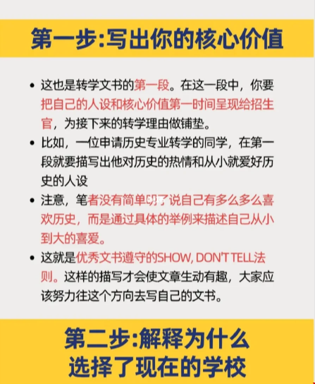 美本轉(zhuǎn)學(xué)主文書寫作.png 美本轉(zhuǎn)學(xué)主文書寫作.png