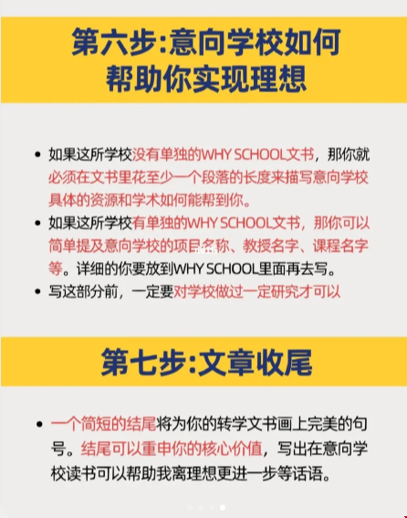 美本轉(zhuǎn)學(xué)主文書寫作.png 美本轉(zhuǎn)學(xué)主文書寫作.png