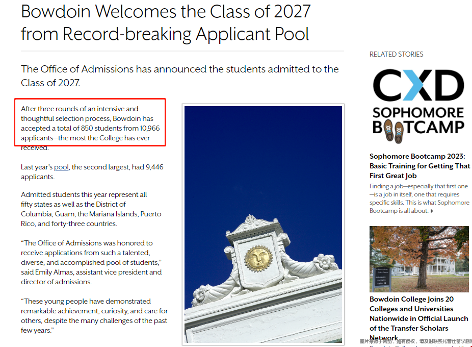 鮑登學(xué)院2027屆錄取數(shù)據(jù).png 鮑登學(xué)院2027屆錄取數(shù)據(jù).png