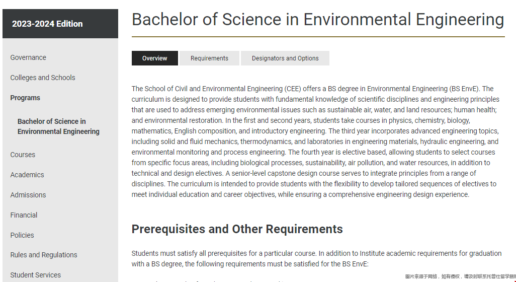 佐治亞理工學院本科環境工程專業.png 佐治亞理工學院本科環境工程專業.png