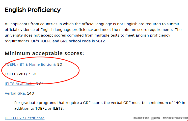 佛羅里達大學研究生托福要求.png 佛羅里達大學研究生托福要求.png