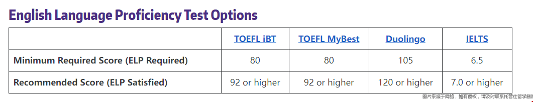 華盛頓大學(xué)計(jì)算語(yǔ)言學(xué)碩士最低入學(xué)要求有哪些 華盛頓大學(xué)計(jì)算語(yǔ)言學(xué)碩士最低入學(xué)要求有哪些