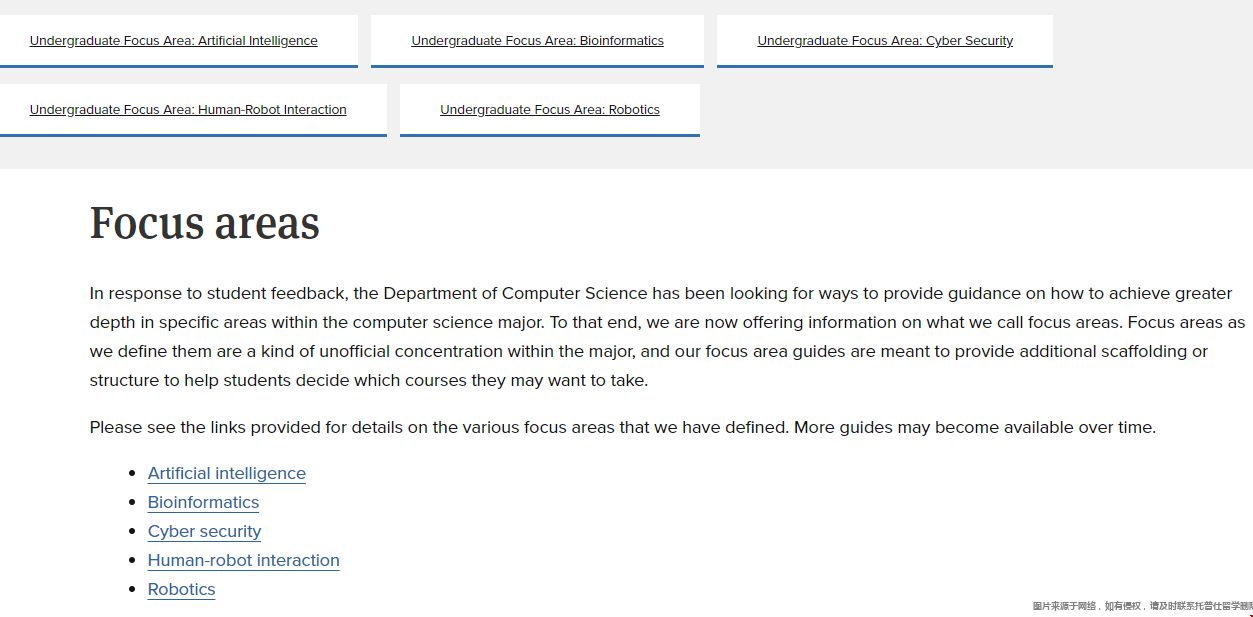塔夫茨大學(xué)計算機(jī)本科專業(yè)研究領(lǐng)域