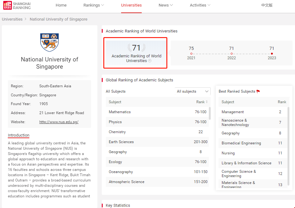 NUS大學軟科排名.png NUS大學軟科排名.png