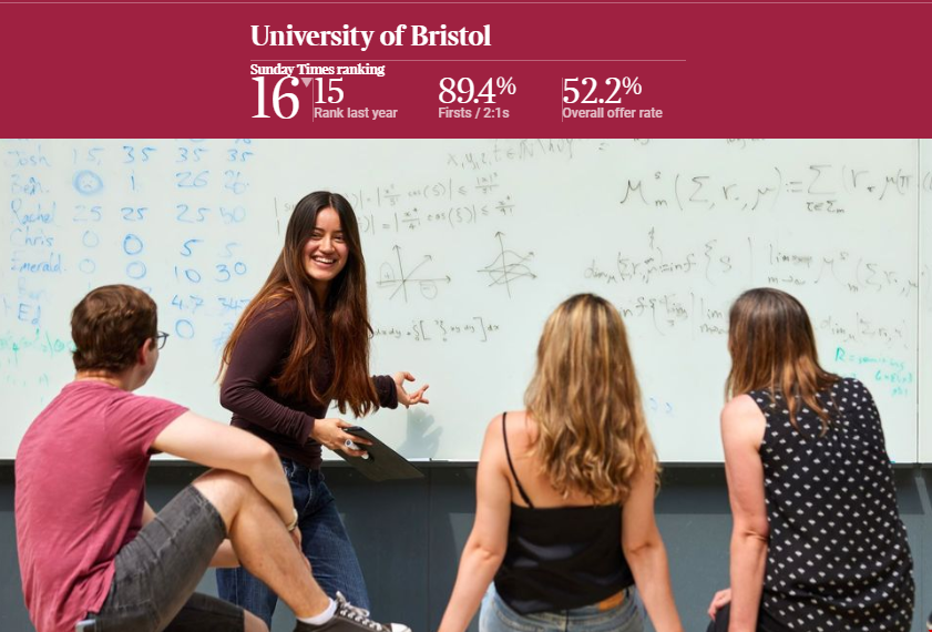 布里斯托大學Times排名.png
