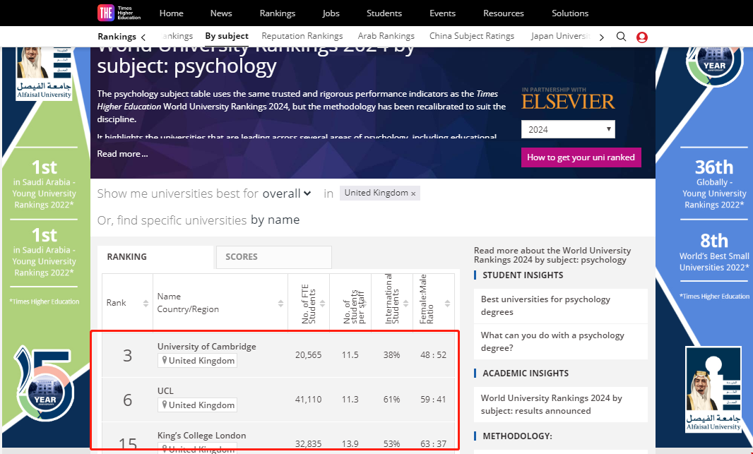 心理學英國讀研哪個學校好.png 心理學英國讀研哪個學校好.png