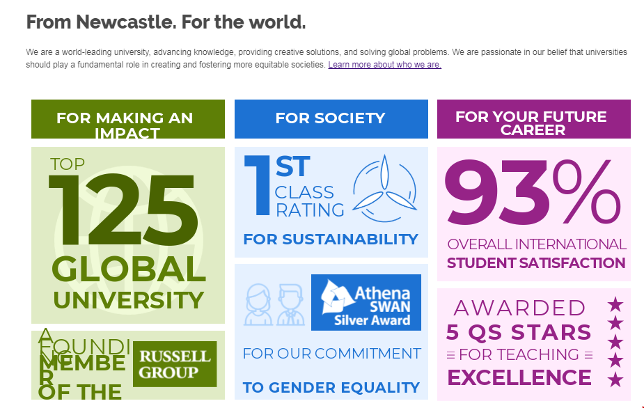 紐卡斯?fàn)柎髮W(xué).png 紐卡斯?fàn)柎髮W(xué).png