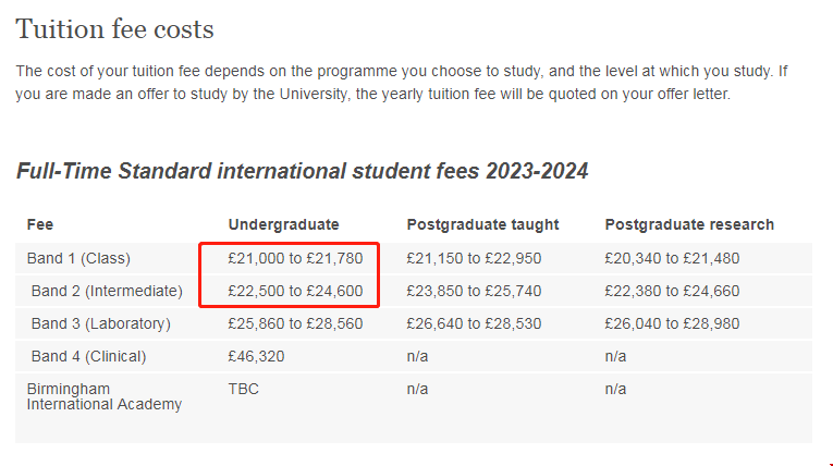 伯明翰大學語言專業一年學費.png