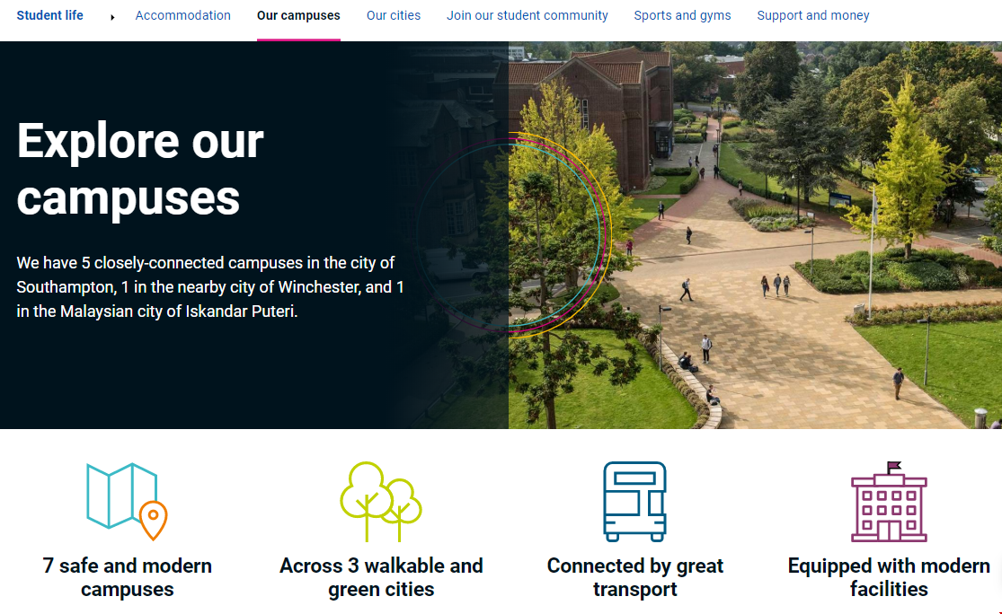 南安普頓大學師生學習經驗分享.png 南安普頓大學師生學習經驗分享.png