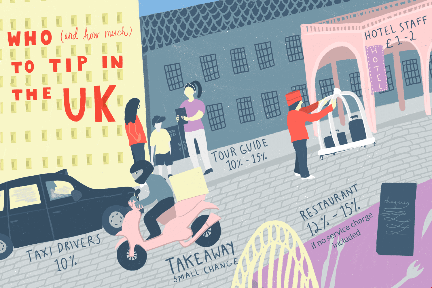 英國小費(fèi).png 英國小費(fèi).png