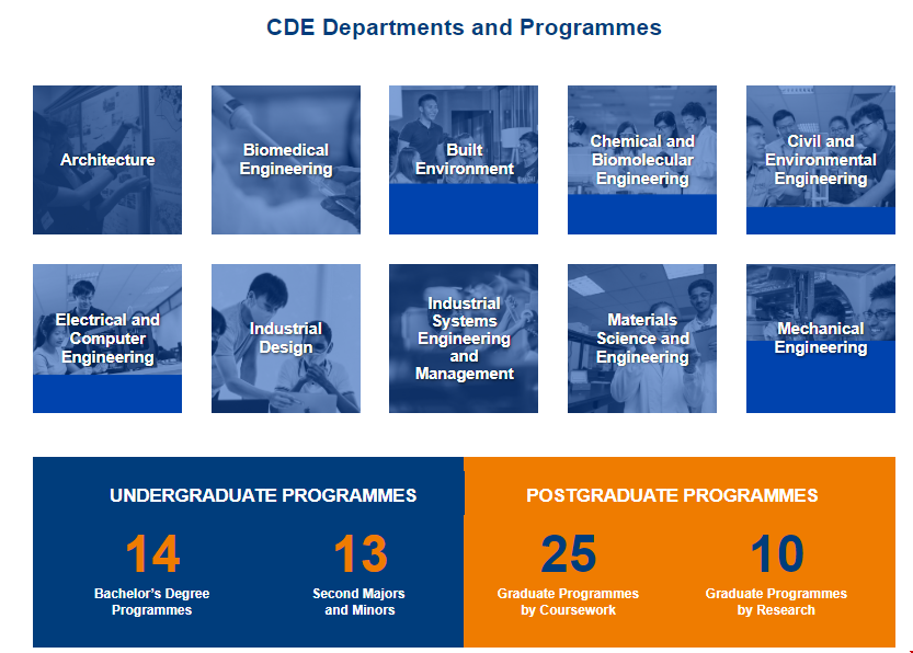 新加坡國立大學(xué)CDE學(xué)院.png 新加坡國立大學(xué)CDE學(xué)院.png