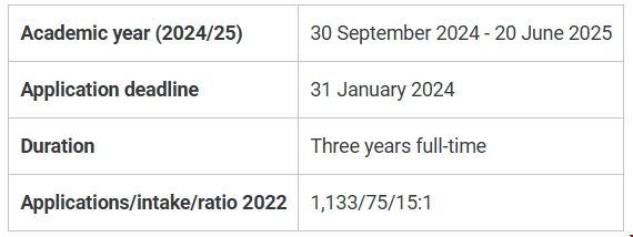 倫敦政治經濟大學本科金融專業介紹.png 倫敦政治經濟大學本科金融專業介紹.png