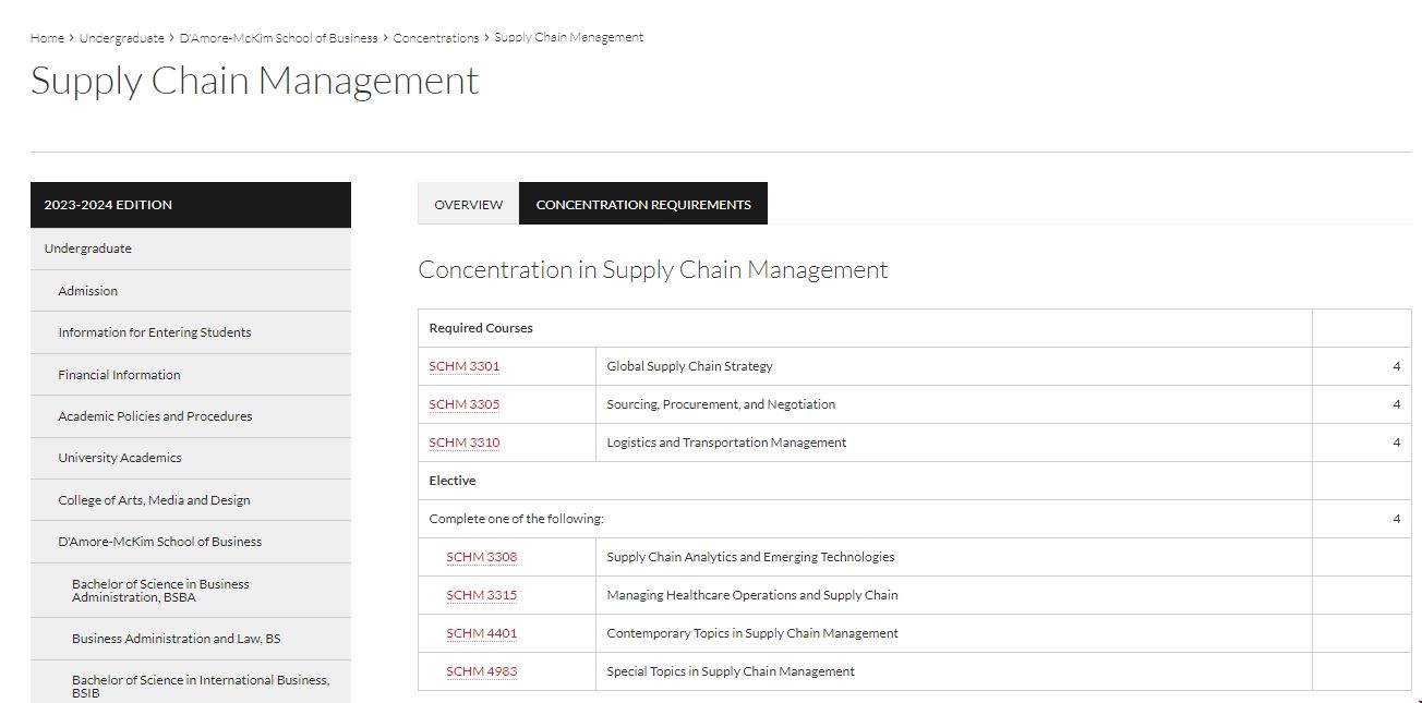 美國東北大學(xué)有供應(yīng)鏈管理專業(yè)嗎.png 美國東北大學(xué)有供應(yīng)鏈管理專業(yè)嗎.png