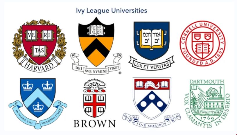 美國藤校留學費用.png 美國藤校留學費用.png