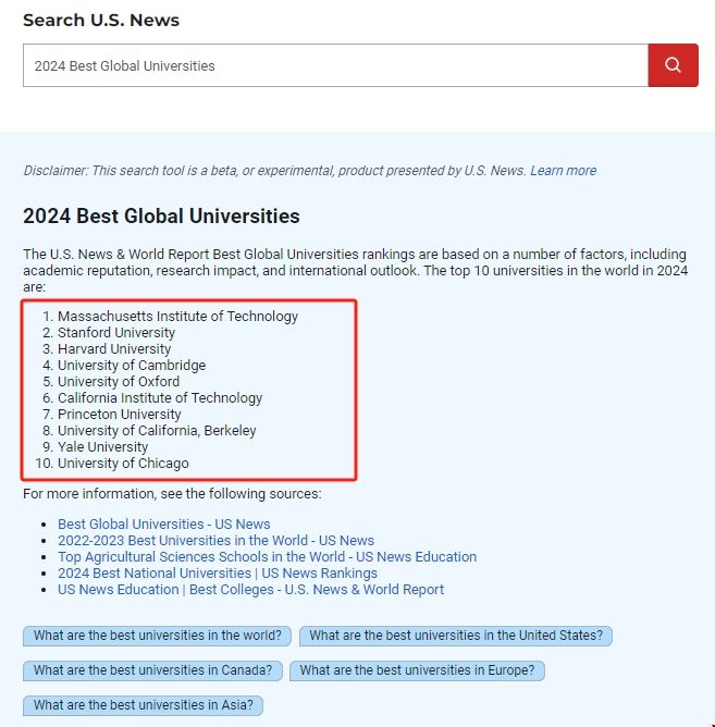 2024USnews全球大學排名TOP10.png 2024USnews全球大學排名TOP10.png