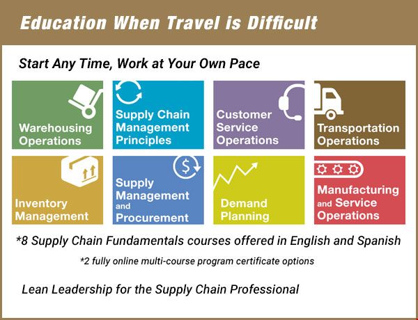 佐治亞理工學院供應鏈管理專業課程設置.jpg 佐治亞理工學院供應鏈管理專業課程設置.jpg