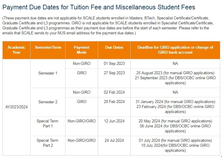 NUS大學學費支付說明.png NUS大學學費支付說明.png