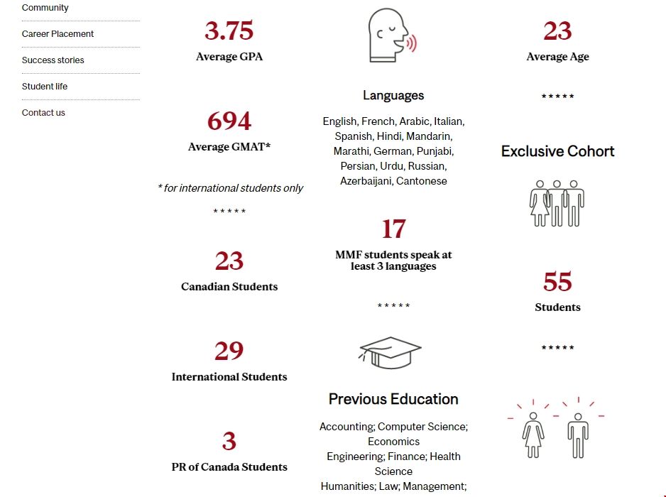 麥吉爾大學金融管理碩士申請條件.png 麥吉爾大學金融管理碩士申請條件.png