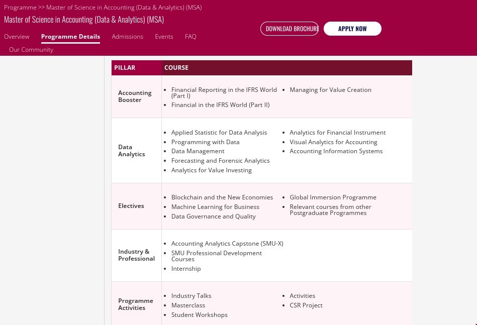 新加坡管理大學數據分析會計碩士課程安排.png 新加坡管理大學數據分析會計碩士課程安排.png