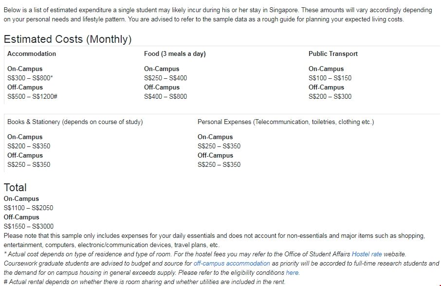 新加坡國立大學(xué)環(huán)境工程碩士生活費(fèi).png 新加坡國立大學(xué)環(huán)境工程碩士生活費(fèi).png