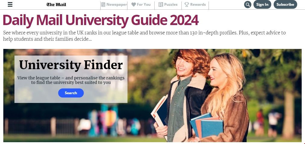 每日郵報發布2024英國大學排名榜單.png
