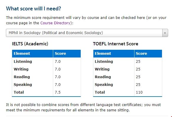 劍橋大學社會學碩士申請條件.png 劍橋大學社會學碩士申請條件.png