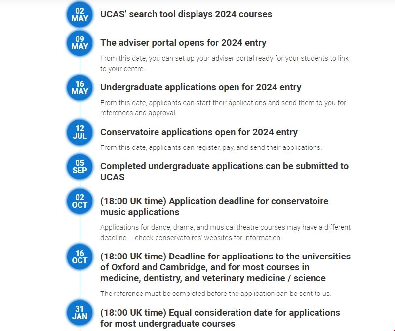 UCAS公布25季英本申請(qǐng)時(shí)間線.png UCAS公布25季英本申請(qǐng)時(shí)間線.png