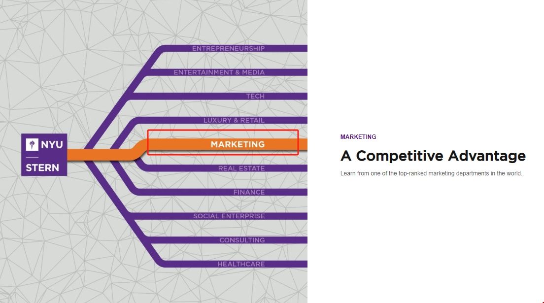 紐約大學市場營銷碩士.png