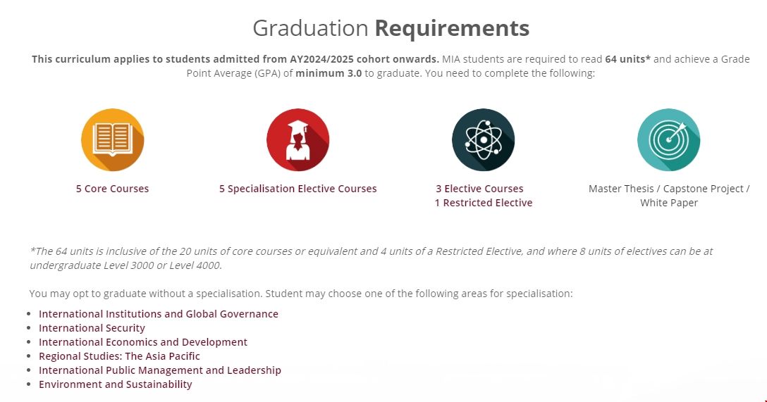 新加坡國立大學國際事務碩士課程安排.png