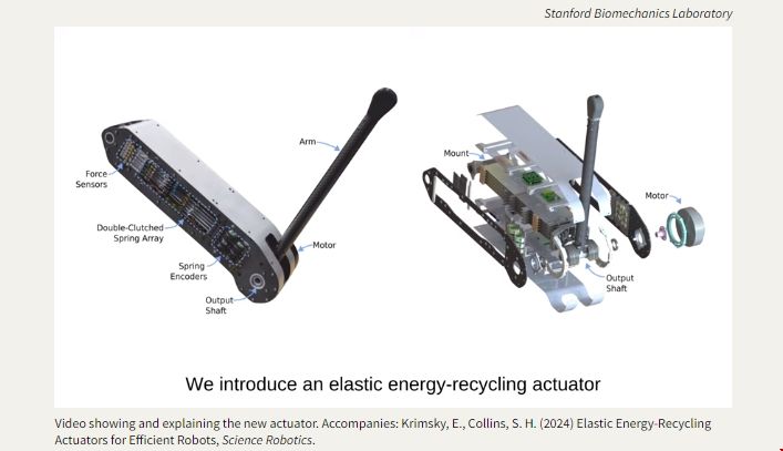 斯坦福大學(xué)研發(fā)出節(jié)能彈簧輔助執(zhí)行器.png 斯坦福大學(xué)研發(fā)出節(jié)能彈簧輔助執(zhí)行器.png