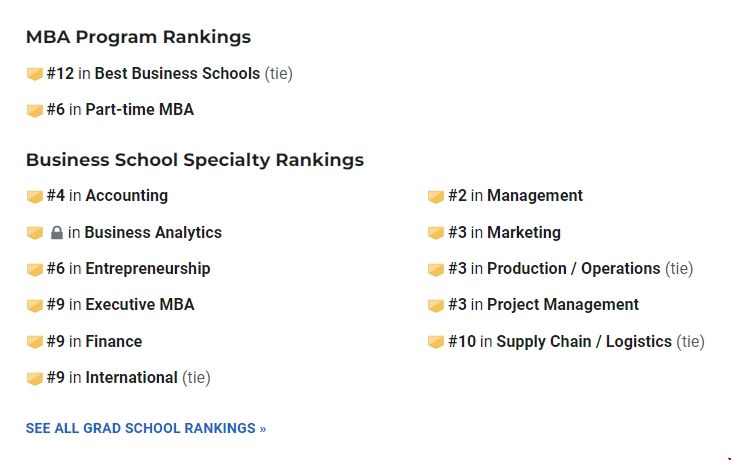 密歇根大學(xué)商科碩士排名情況.png 密歇根大學(xué)商科碩士排名情況.png