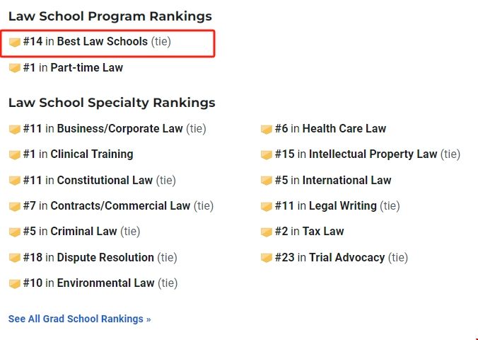 喬治城大學(xué)法學(xué)院最新排名.png 喬治城大學(xué)法學(xué)院最新排名.png