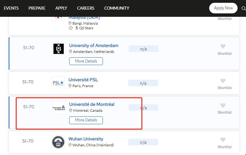 蒙特利爾大學(xué)數(shù)據(jù)科學(xué)與人工智能專業(yè)排名.png 蒙特利爾大學(xué)數(shù)據(jù)科學(xué)與人工智能專業(yè)排名.png