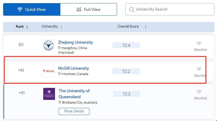 麥吉爾大學計量經濟學排名.png 麥吉爾大學計量經濟學排名.png