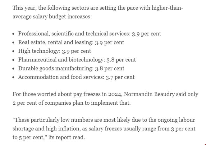 加拿大就業(yè)前景好的專業(yè).png 加拿大就業(yè)前景好的專業(yè).png
