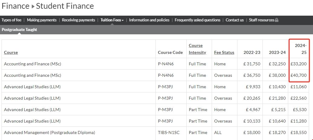 華威大學會計與金融碩士學費.png 華威大學會計與金融碩士學費.png