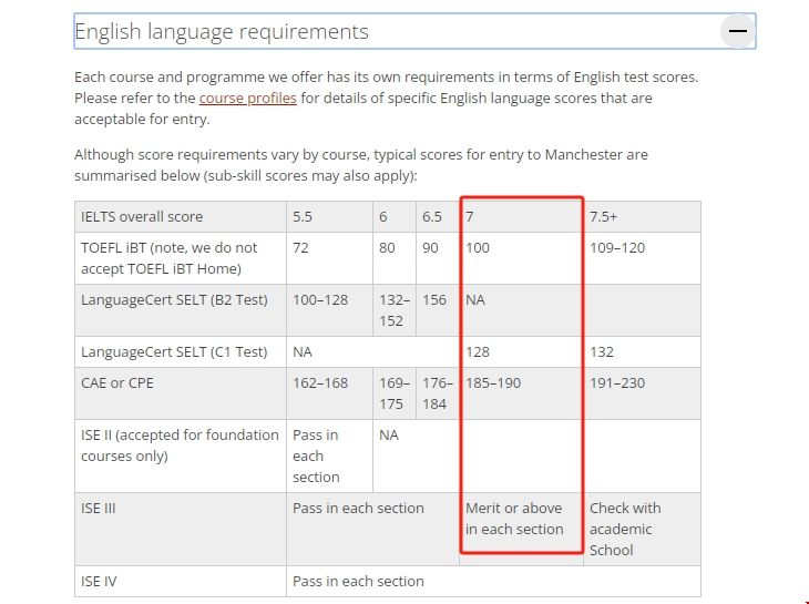曼徹斯特大學(xué)接受雅思單科重考成績.png 曼徹斯特大學(xué)接受雅思單科重考成績.png