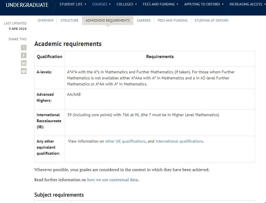 牛津大學(xué)數(shù)學(xué)專業(yè)申請數(shù)據(jù)