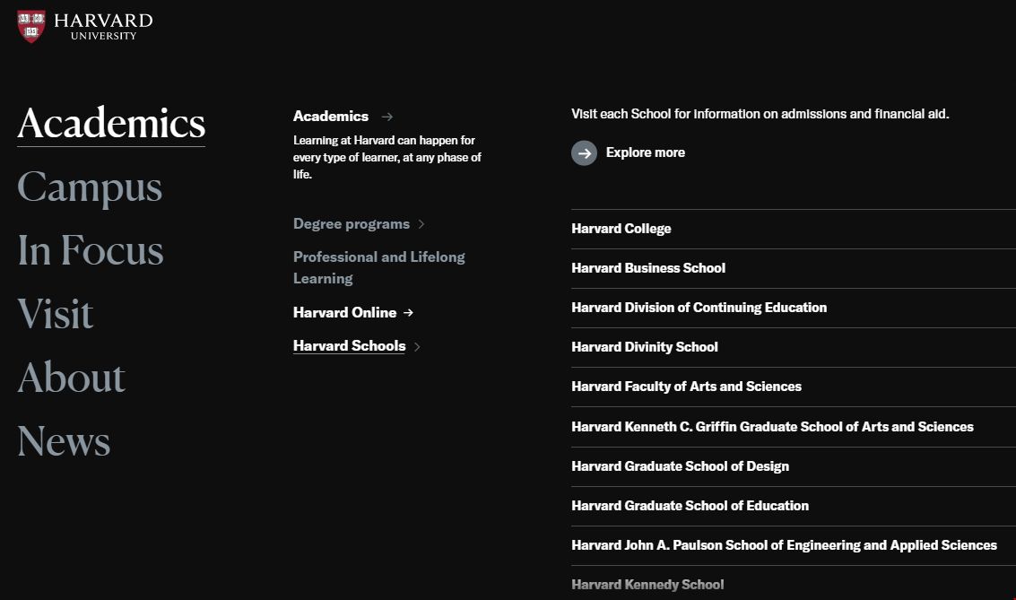 哈佛大學院系設置.png 哈佛大學院系設置.png